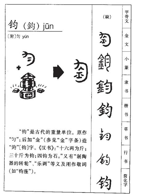 鈞名字|钧字取名的寓意